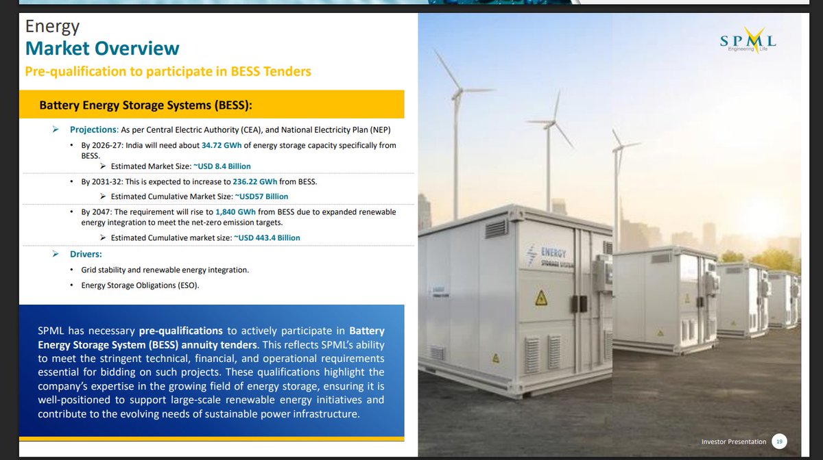 mystocks_in's tweet image. is #SPML Infra the new #BESS play after #Prostarm ?