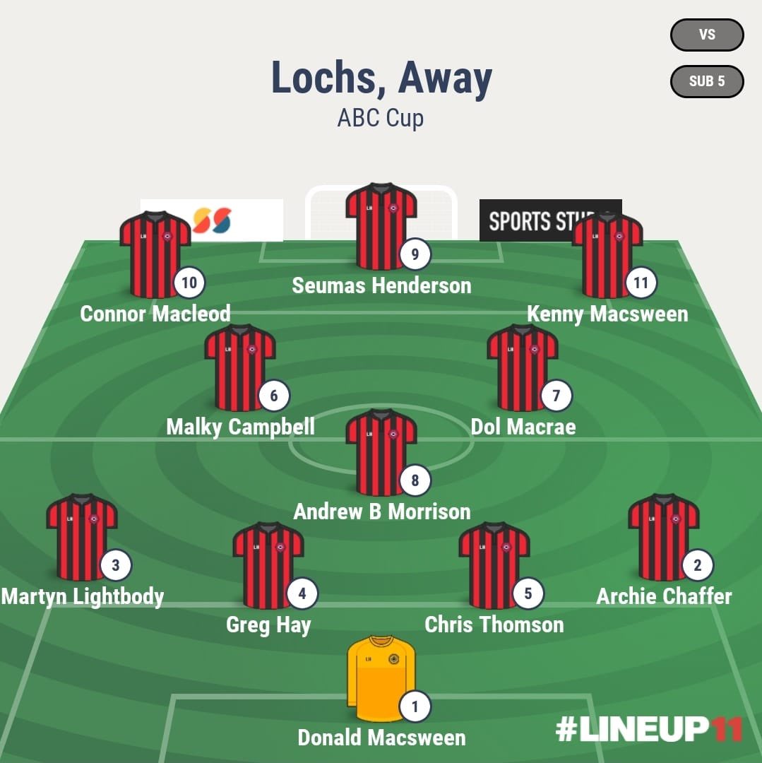 Starting XI for our ABC cup game against lochs