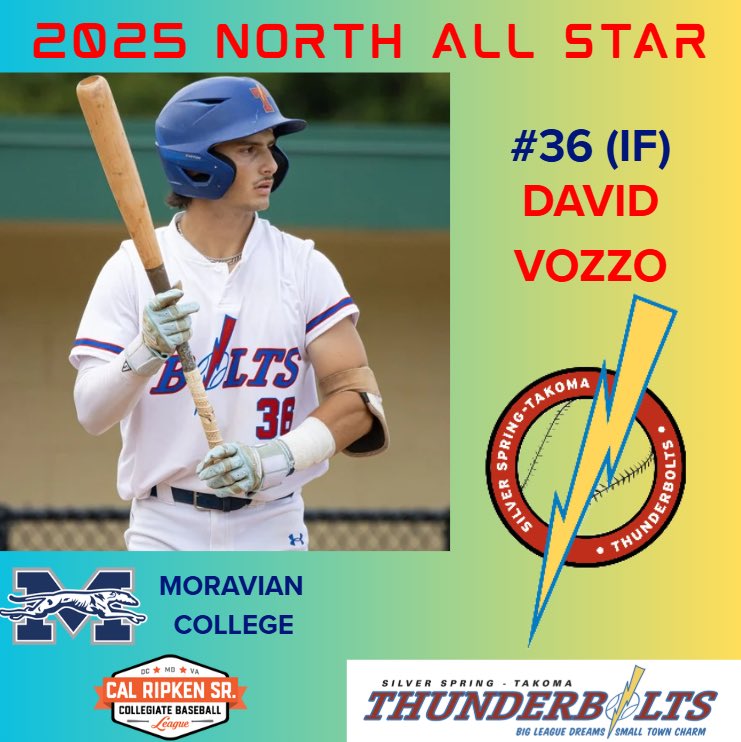 Our first of four All Star Infielders from Moravian College, David Vozzo!

David has been great for the Thunderbolts this season as he enters the All Star Break hitting .259 with 15 Hits, 5 2Bs, 2 3Bs, 8 RBIs and 11 BBs.

He also leads the team in Triples!