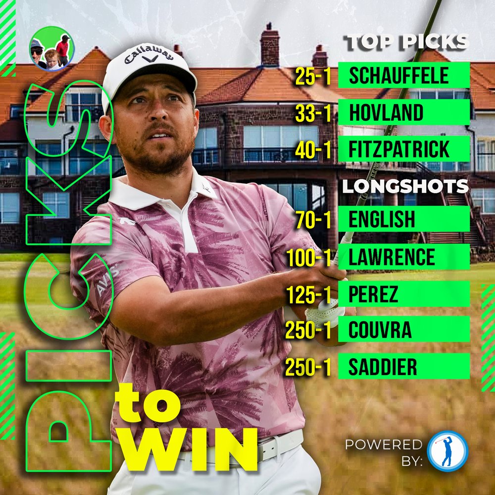 Here are my picks to win the #ScottishOpen 

Good luck friends 🎲🎲⛳️