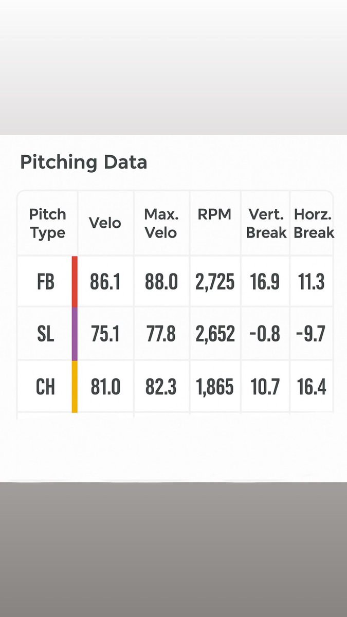 Max Young tweet media