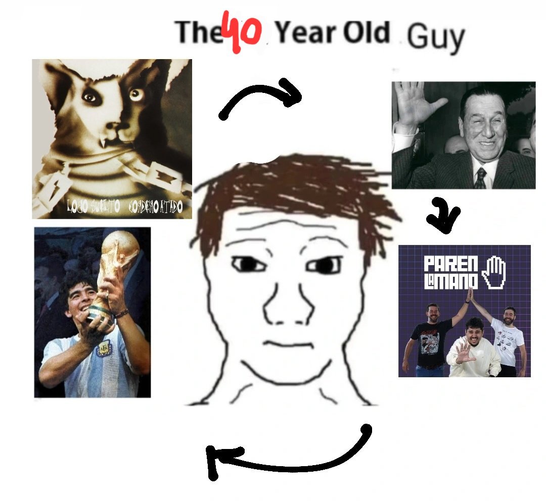 La evolución del peronista porteño