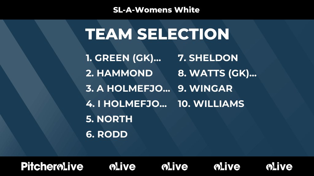Today's SL-A-Womens White team selection #Pitchero
ipswichhockeyclub.co.uk/teams/270785/m…