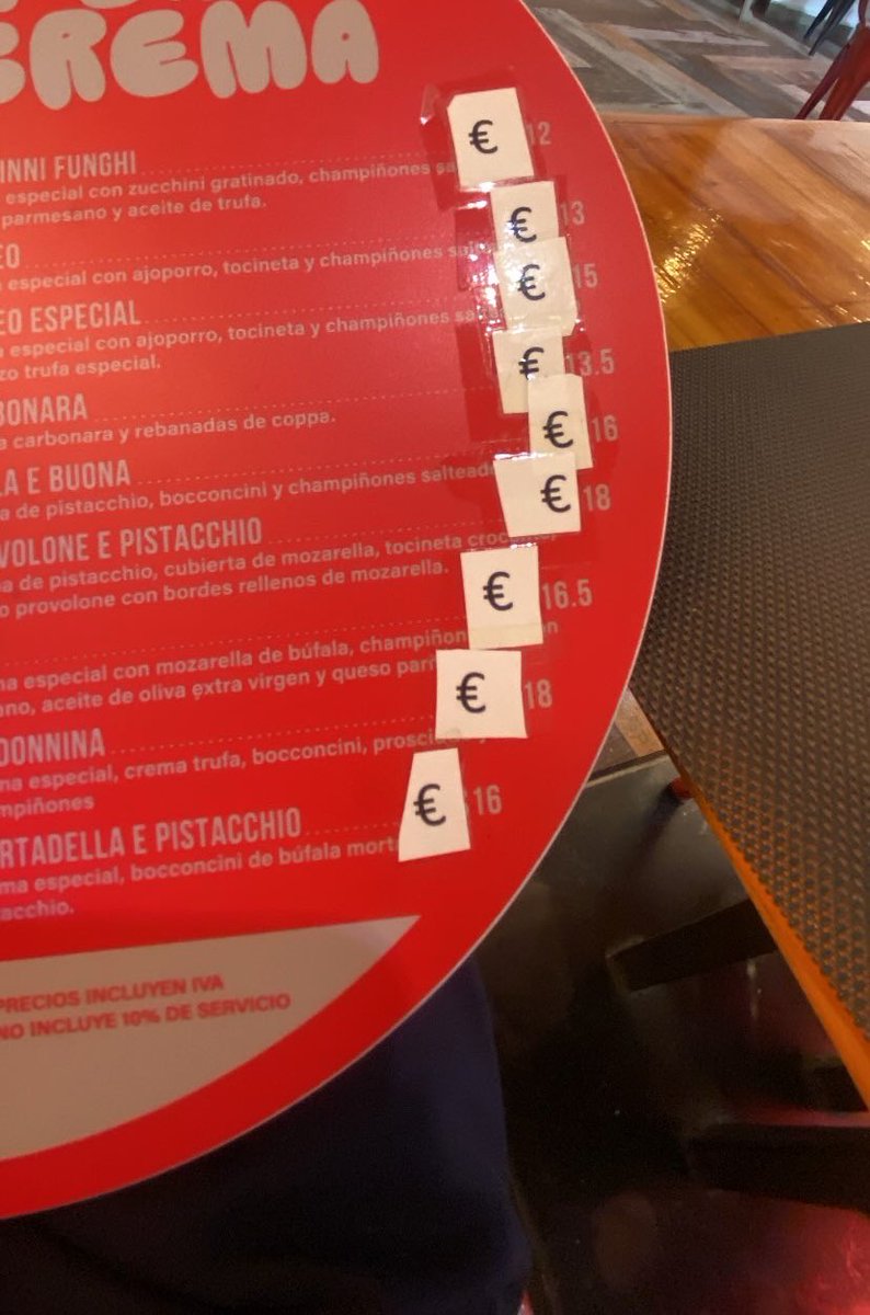 Me sentí

Vi el menú

Y me fui sin comprar nada

Los negocios en Venezuela no saben nada de preservación de clientes