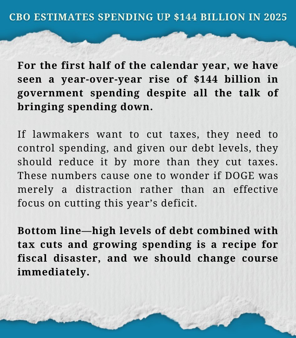 BudgetHawks's tweet image. 🚨.@USCBO released its Monthly Budget Review for June 2025, estimating that federal spending, as measured by outlays, is $144 billion higher in the first half of calendar year 2025 than 2024.
The following is a statement from CRFB President @MayaMacGuineas:…