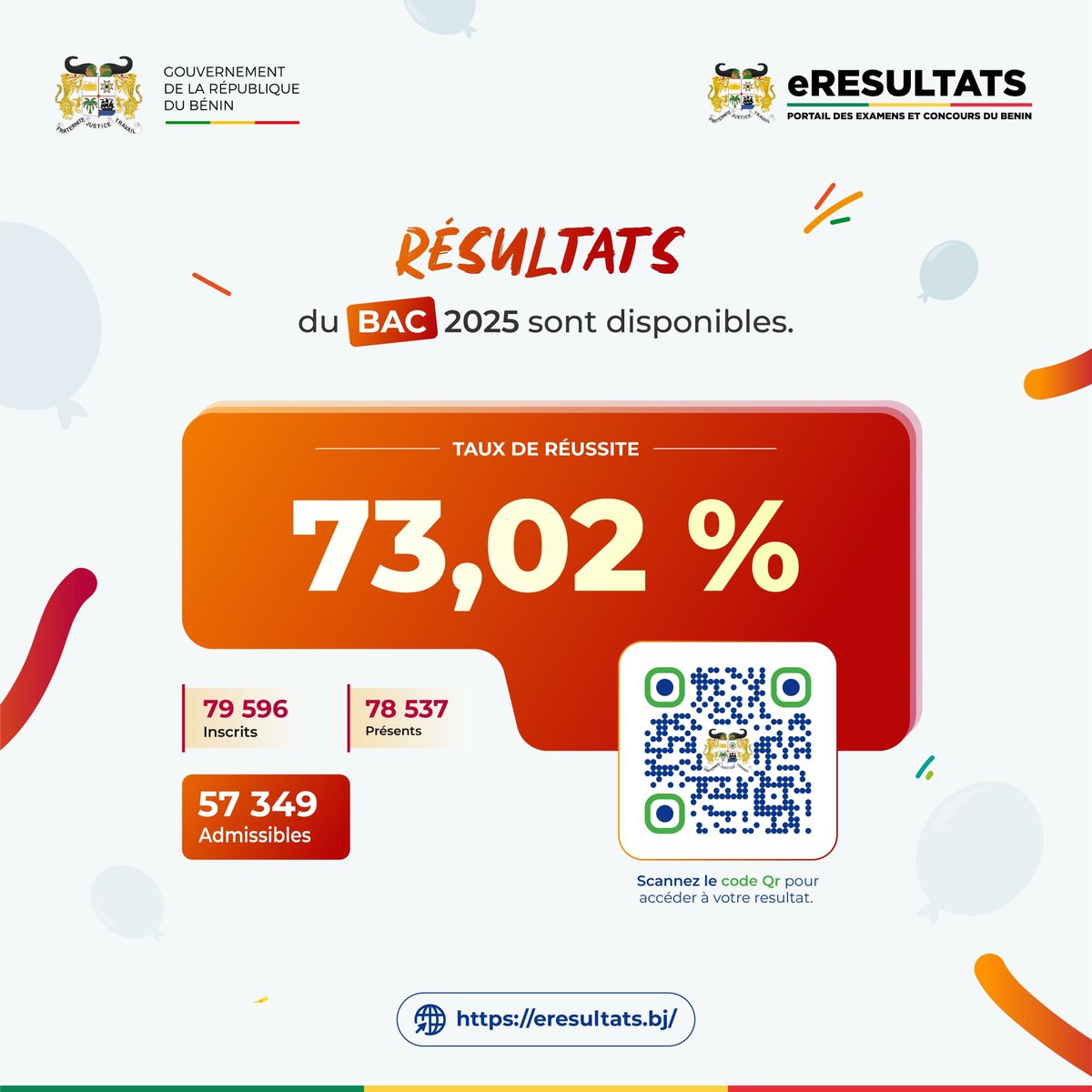 🚨Examen du Baccalauréat, Session de juin 2025

Les résultats de l'examen Baccalauréat, Session de juin 2025 sont disponibles sur la plateforme « eRÉSULTATS », le portail des examens et concours du Bénin, accessible à l’adresse eresultats.bj/consulter/bac-…

Félicitations à tous !