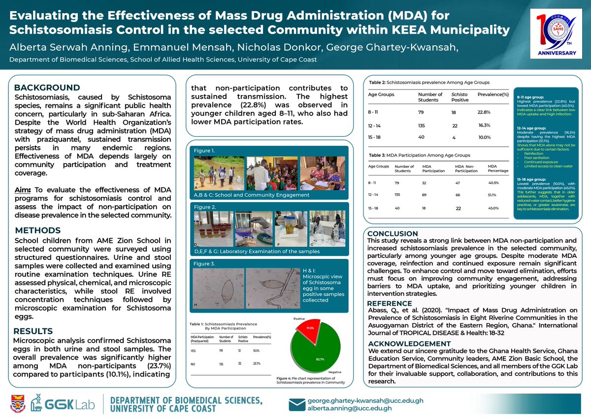 ggk_lab's tweet photo. Thrilled to present our latest abstracts at the SAHS 10th Anniversary Conference!
🧫 Immunoinformatic multi‑epitope vaccine for Leishmania
💊 MDA impact on schistosomiasis in KEEA
Kudos to the GGK Lab team - onward to real‑world impact!

#GGKLab #UCC #SciComm #OneHealth #abstract https://t.co/Z9bxNAlpl1