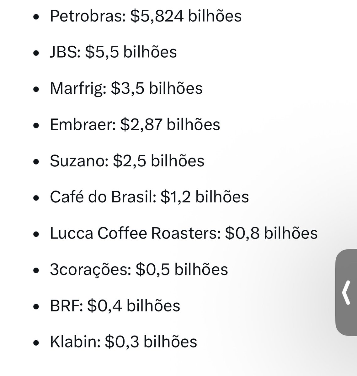 Samuelsworld's tweet image. 🫡🫡 Avisei ontem, USA está desesperado com queda do dólar e vai para cima dos Brics pesado com tarifas. 

Essas são as 10 empresas que mais exportam para os USA. 

Brasil é o que menos afeta pois tem déficit comercial com os USA do ponto de vista da balança. 

Mas algumas…