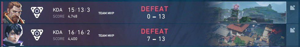 GGS, 0-2 against <a href="/TeamDiverGentes/">Team Divergentes</a>

Next games on friday, we will work on our mistakes 👑