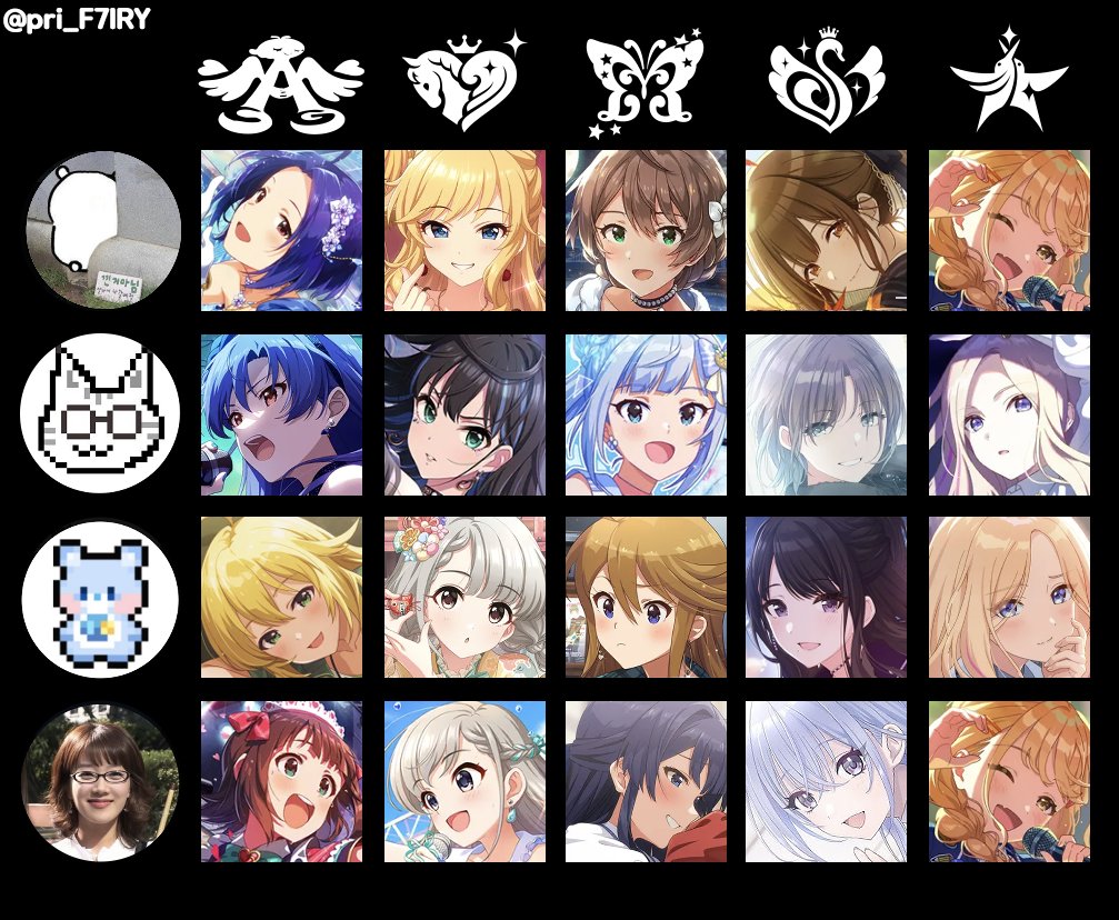 아이마스를 1도 모르는 트친들이랑 최애모음표를 해봤어요...
공계가 이거밖에 없어서 여기따가 올림 ^^;;