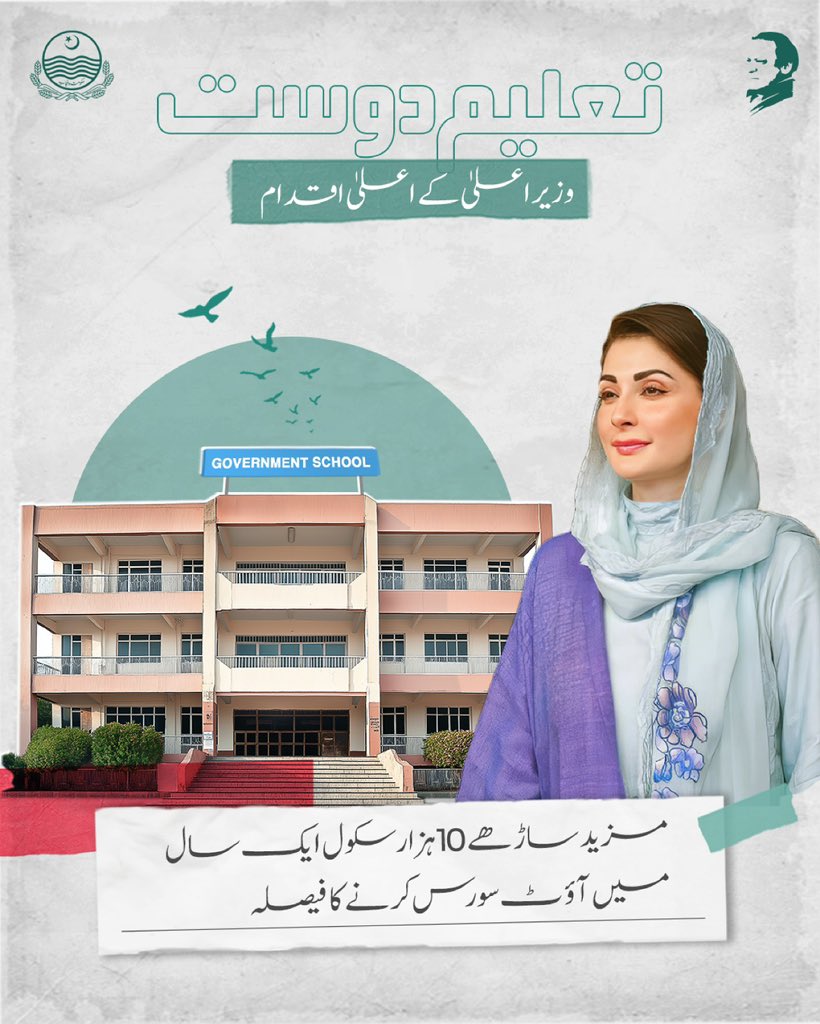 تعلیم دوست وزیر اعلی کے اعلی اقدام 
مزید ساڑھے 10 ہزار سکول ایک سال میں آوٹ سورس کرنے کا فیصلہ ویلڈن وزیراعلی پنجاب <a href="/MaryamNSharif/">Maryam Nawaz Sharif</a>