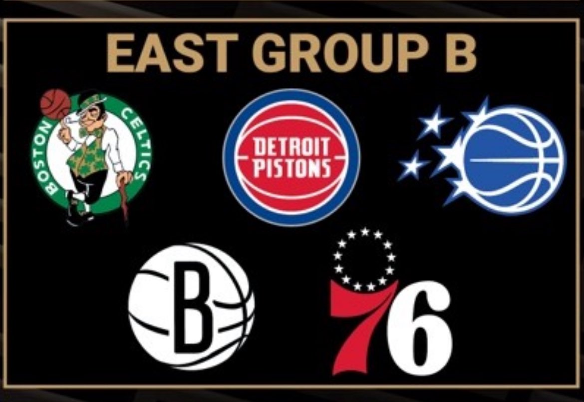 Sixers group. Schedule below for the in-season tourney. And yes…I know. It’s July. 😜 Just passing along the news.