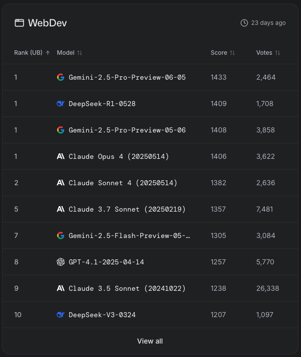 Faisal Hafeez tweet media