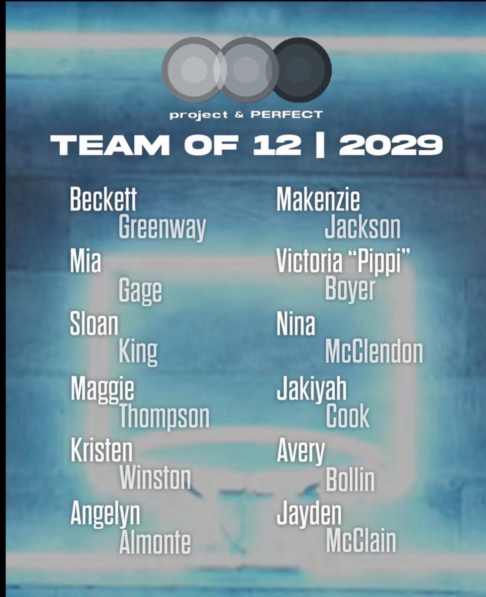 Avery Bollin (@averybollin22) on Twitter photo Grateful for this selection from the <a href="/PRJCTandPRFCT/">Project & PERFECT</a> camp! Thank you <a href="/bballjkey/">Jason Key</a> <a href="/kpannell_/">Kathlene 🍂</a> @shanelaflin & all of the coaches for an amazing experience 💛 Grateful for this selection from the <a href="/PRJCTandPRFCT/">Project & PERFECT</a> camp! Thank you <a href="/bballjkey/">Jason Key</a> <a href="/kpannell_/">Kathlene 🍂</a> @shanelaflin & all of the coaches for an amazing experience 💛