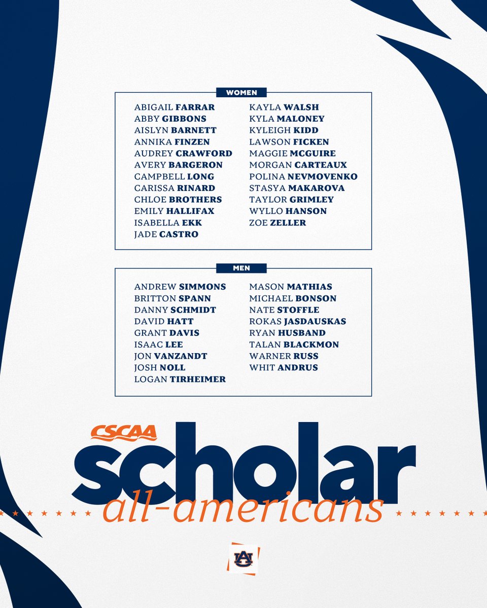 All-Americans in the classroom 📚

#WarEagle x <a href="/AuburnTigers/">Auburn Tigers</a>