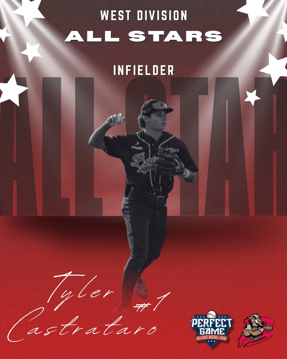 Batavia Muckdogs Baseball tweet media