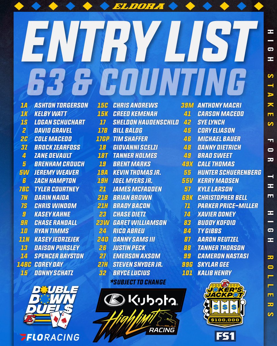 High Limit Racing tweet media