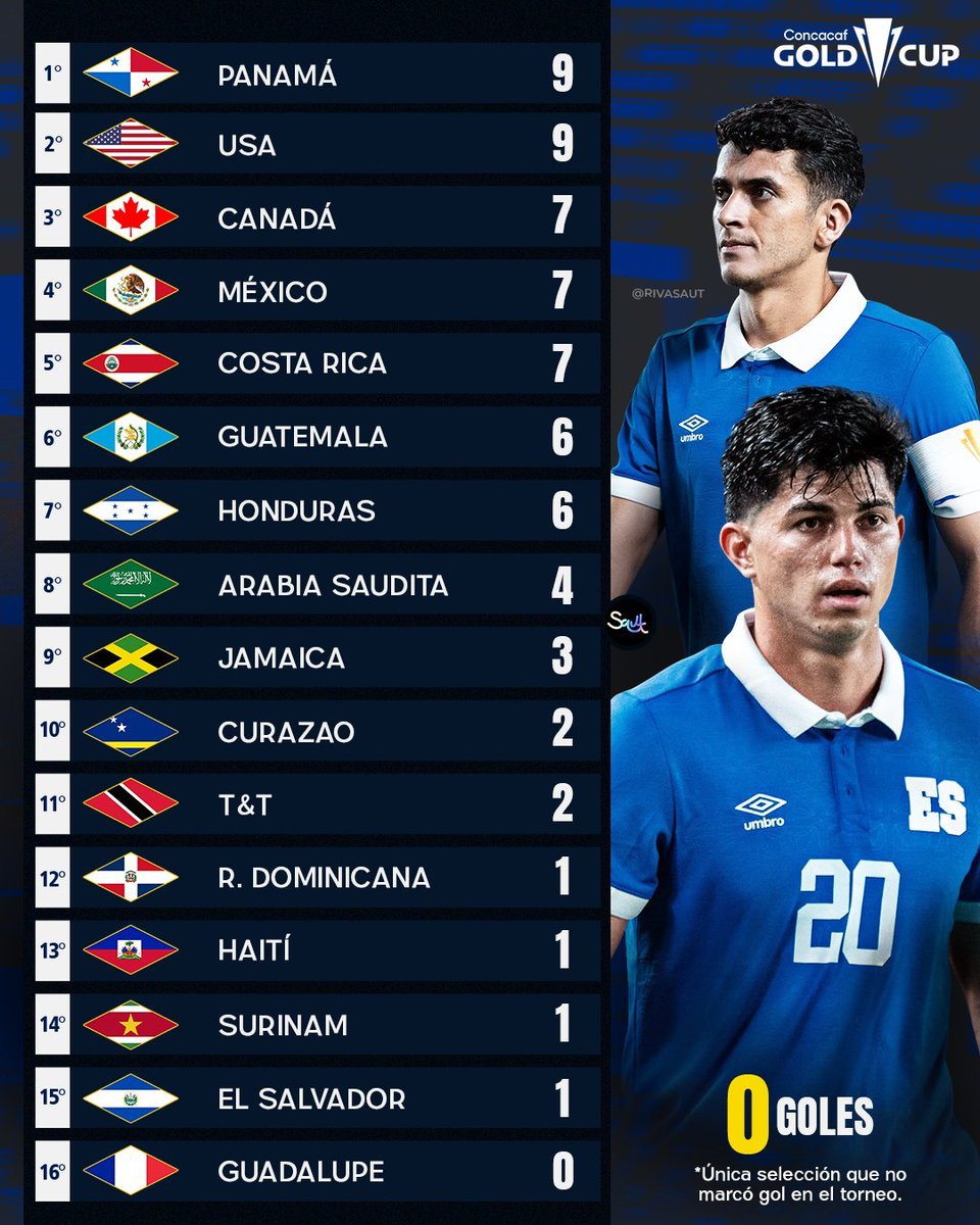 «Ningún equipo nos pasó por encima».
Hernán Darío Gómez