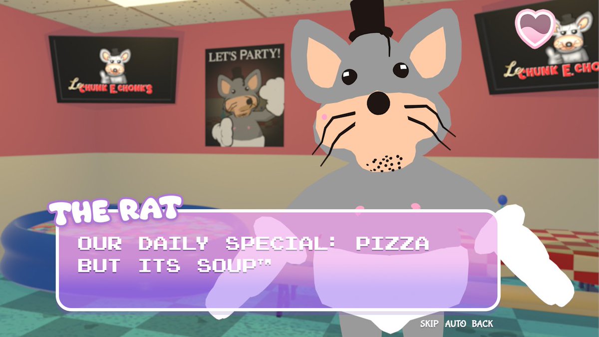 🐼 PANDAMONIUM: Diko Dating Simulator 💖 tweet media