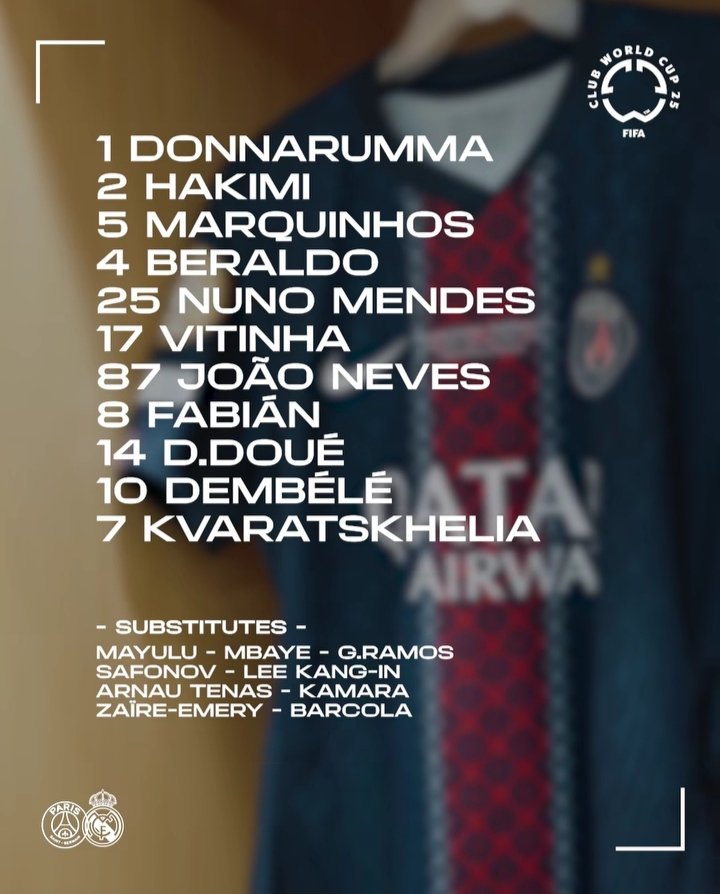 KoneM53069's tweet photo. Mondiale des clubs, demi-finale
Compo des deux équipes avec Dembelé et M'bappé titulaires.
PSG##REALMD https://t.co/6x8omuMGhT