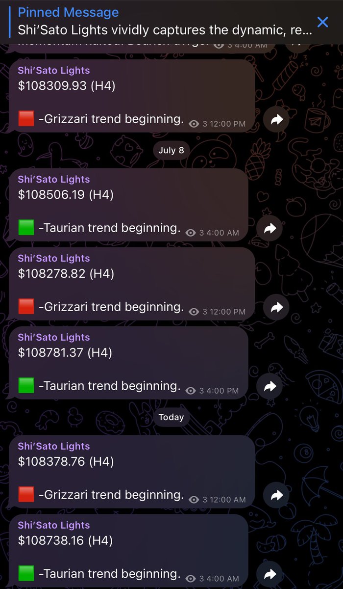 The Shi’Sato Project tweet media