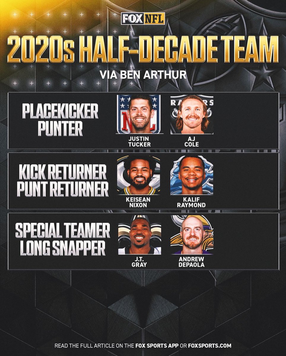 What do you think of his picks? 

Read more: foxsports.com/stories/nfl/nf…