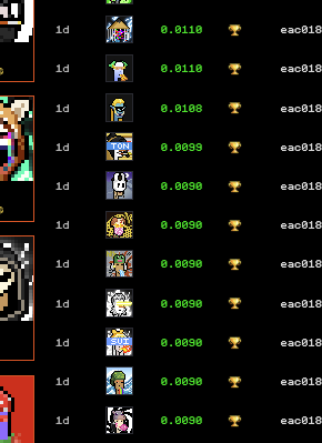 好多天没玩 $bmp 了，
晚上睡不着打开来研究一下现状。

今晚开了5000个盒子，
现在金色几乎已经开不出来了。
因为稀有，目前成交价已经到了 0.0283 bnb
也就是差不多18u一个金，
bmp目前价格是3u，也就是6倍的价格。

由于金色开不出来了。
所以炒家已经开始炒红色。