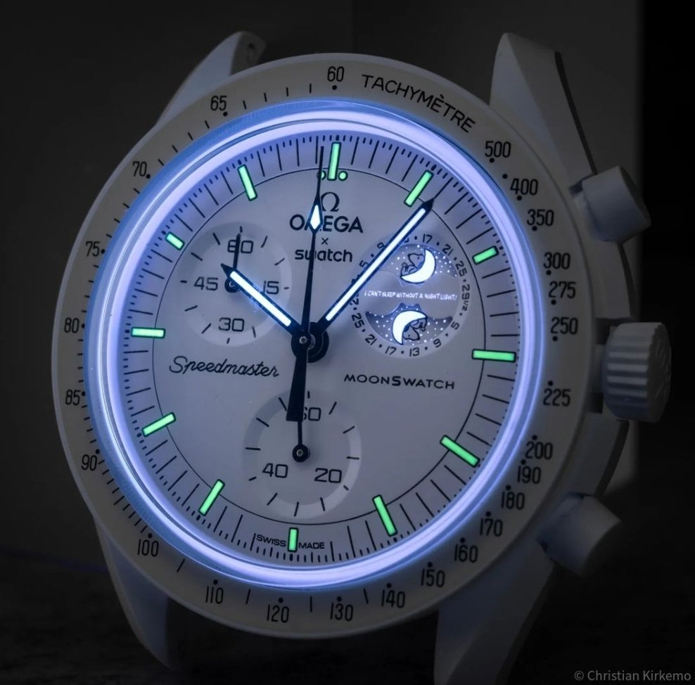 The Global Watch Club tweet media