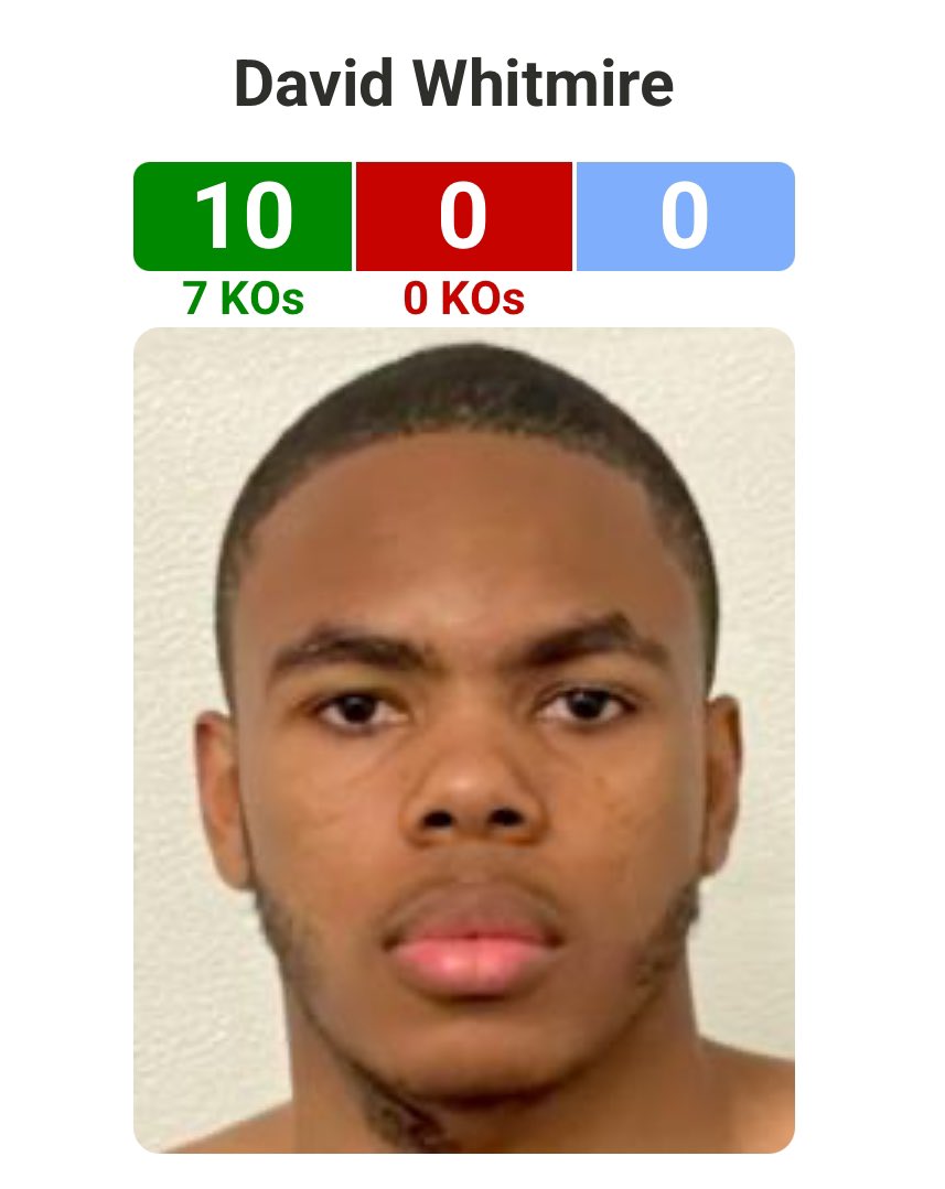 FightOdyssey1's tweet image. I’m not sure if any of the PBC promoters have a deal with David, but he needs to get pushed. A nearly 6 foot tall, 20 year old welterweight with vicious body punching and skills, he’s reminds of the force Margarito was coming up. #Boxing