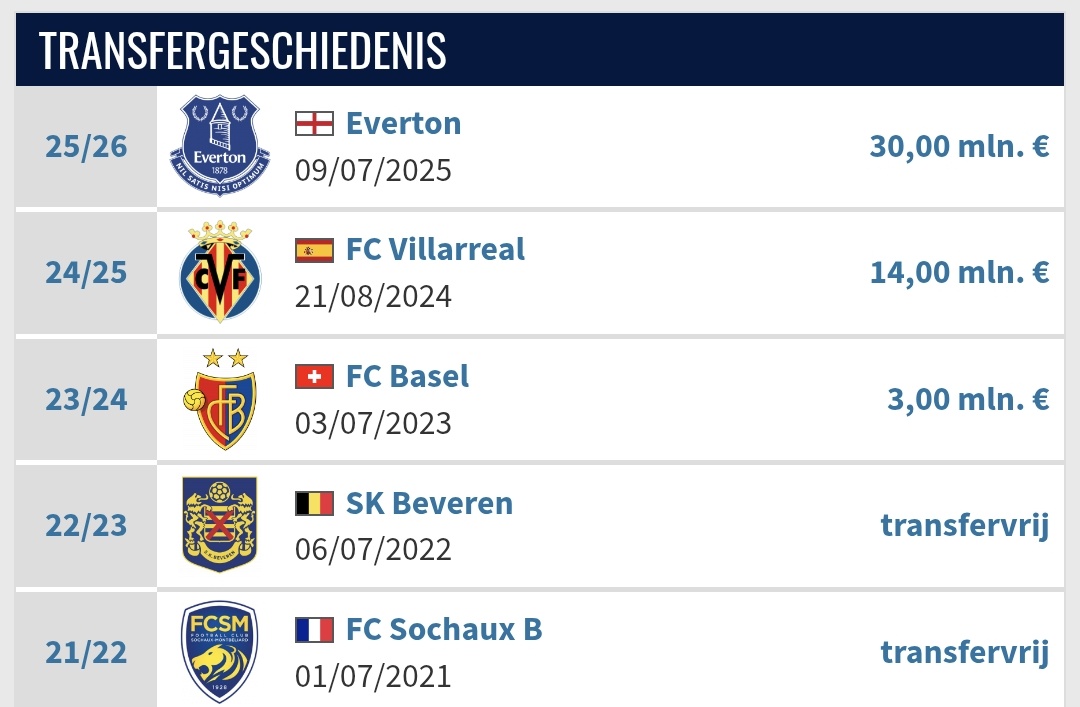 Koen Frans tweet media