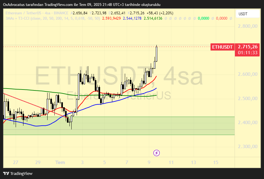 yürü len bıktırdın artık