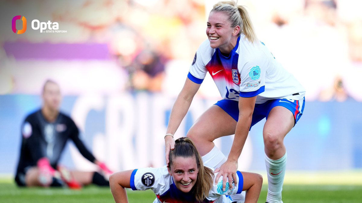 Got to assist my Tooney!

{ <a href="/ET00N13/">Ella Toone.</a>, <a href="/PlaymakerET7/">ET7 NOT @EllaToone99</a>, <a href="/MixistElla/">Ella</a>.}