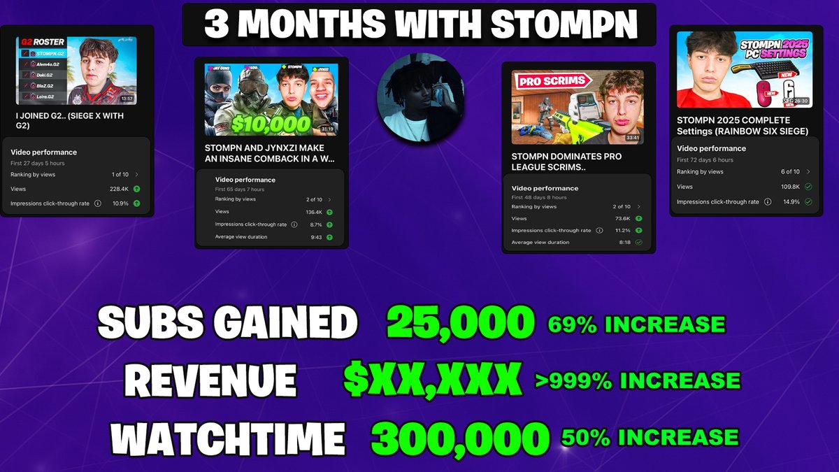 Shaunie's tweet image. 3 Months With @ST0MPN
