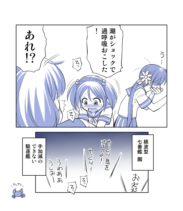 #七駆の日 らしいので、むかーし描いた七駆隊を
恥かしげもなく再掲 