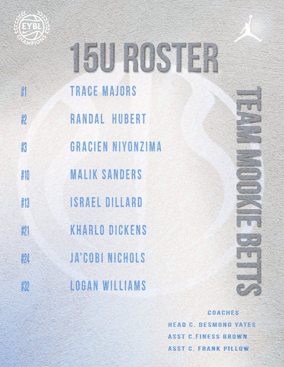 Rosters ✍️