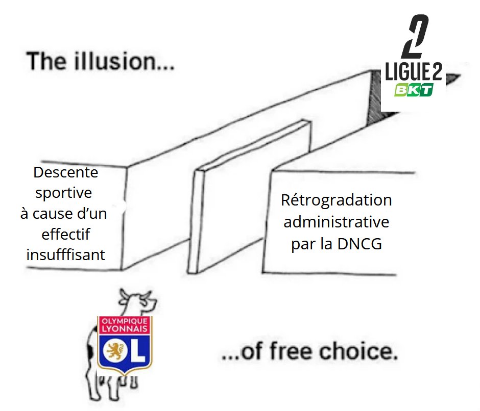 OLmemes's tweet photo. Textor, rends l'argent. https://t.co/FIkcK8oOrn