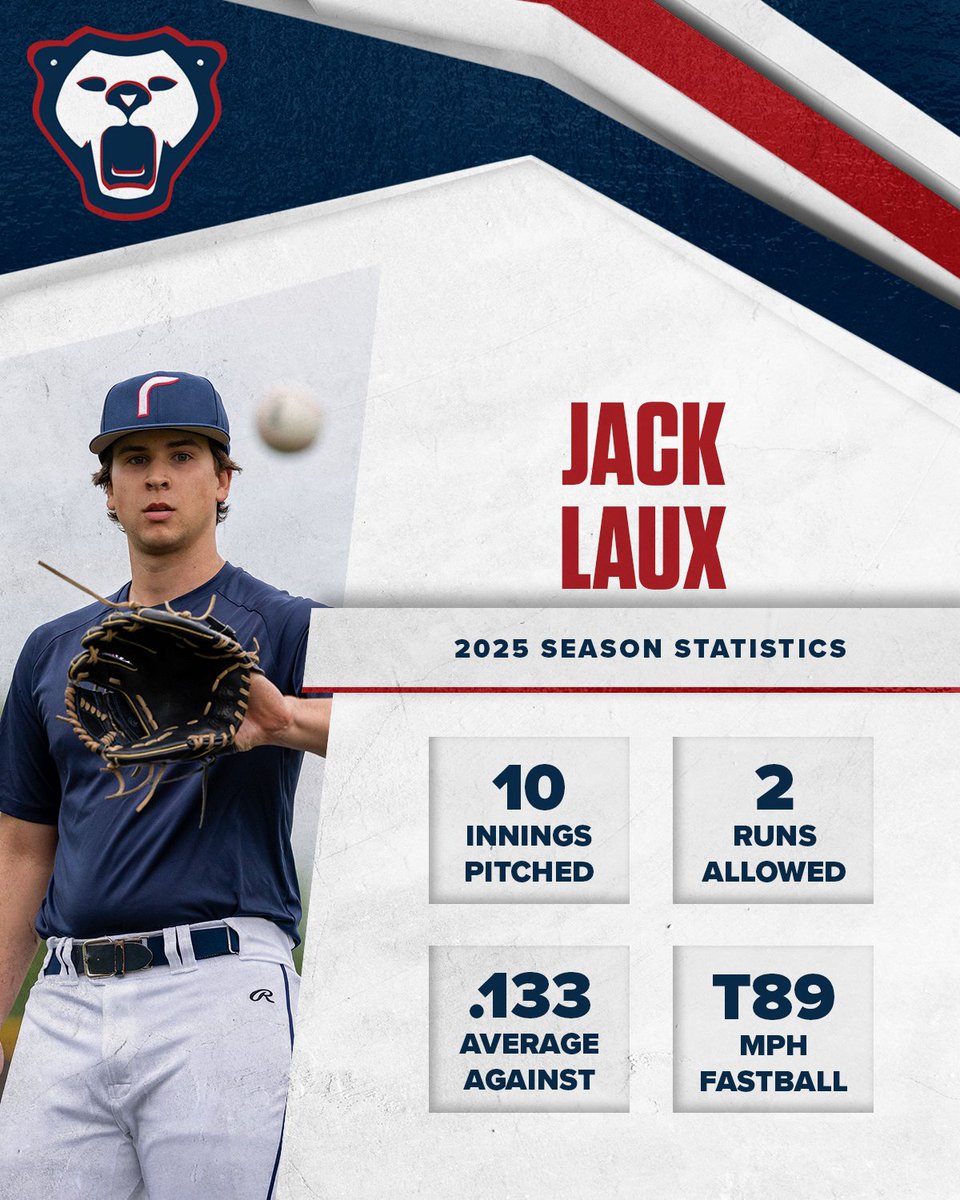 17U-Edwards takes their 16-4 record to the ABC National Championship tomorrow!

A big reason for their hot start has been the bullpen which has been...arguably...the best we've ever seen!

#WreakHavoc