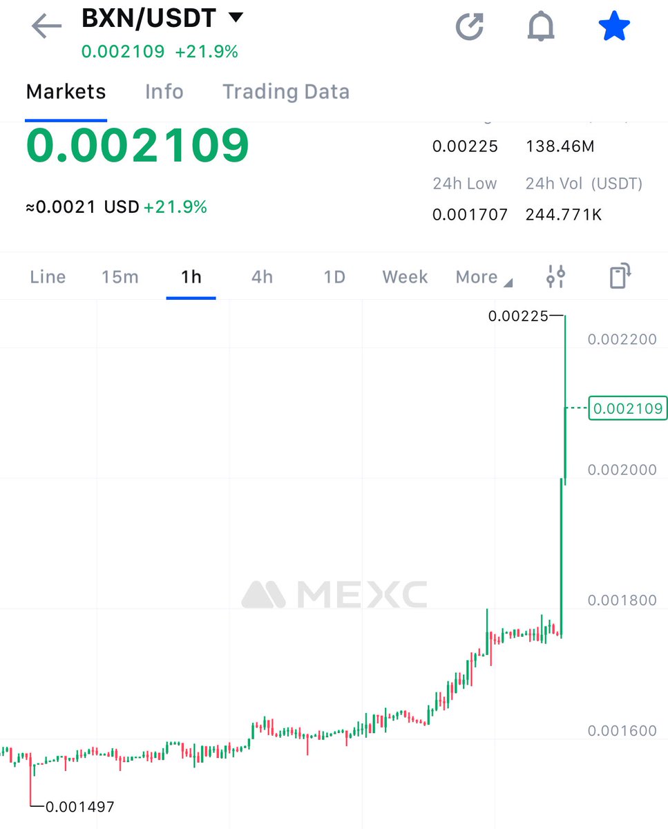 MarkBlackfort's tweet photo. As #BXN anticipate a surge in new entries.

This serves as a gentle reminder to commence your accumulation and participate in the current #staking trend💪🏼

5th staking pool going live in 2hrs!
Follow @KnightFiIO @blackfort and stay connected🪐
#blackfort
https://t.co/o912evH92U https://t.co/hF02XysDtn