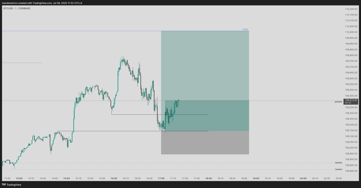 mandonomics's tweet image. if this hits I&apos;m giving away 1 Month access into my cord

like, retweet and follow to be eligible - stops be btw