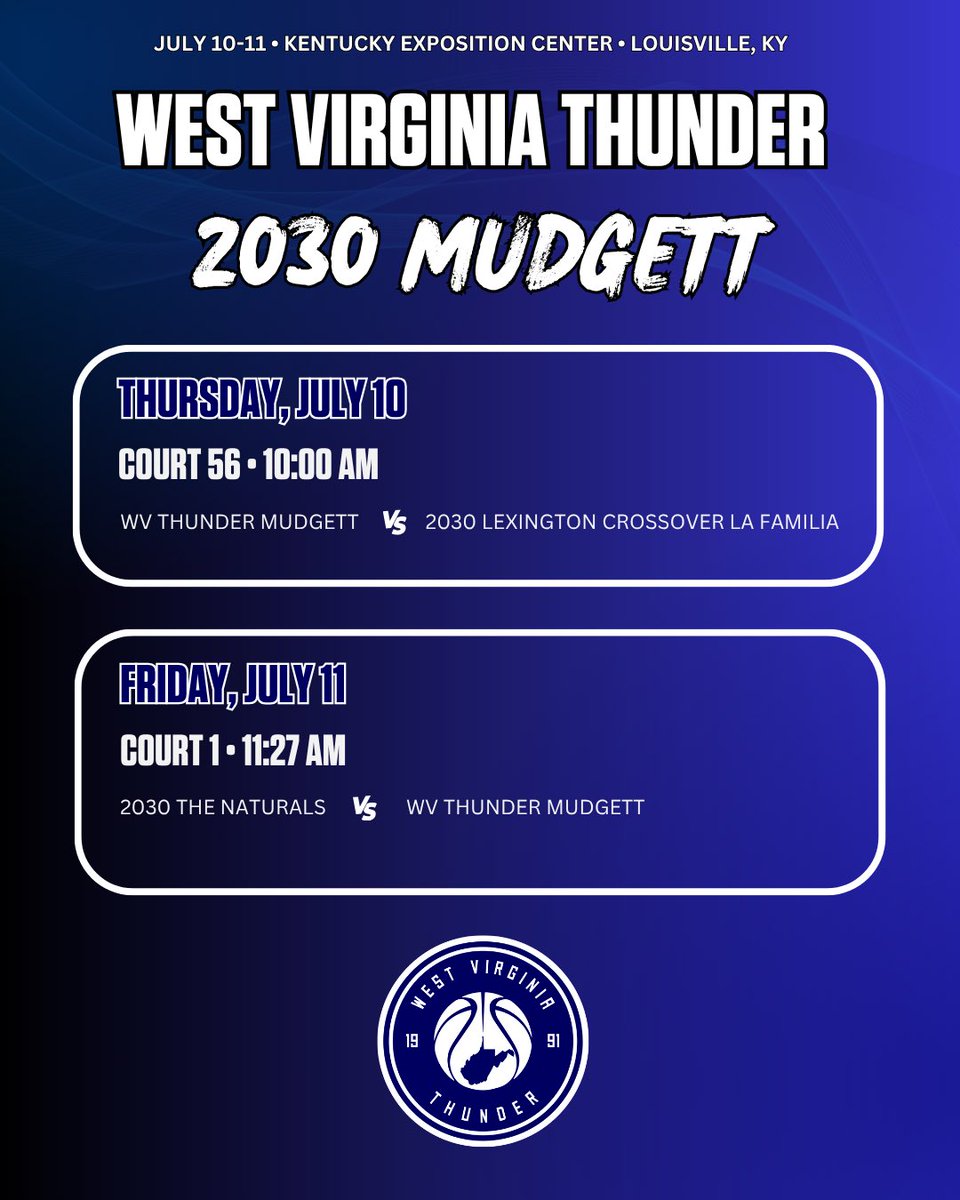West Virginia Thunder tweet media