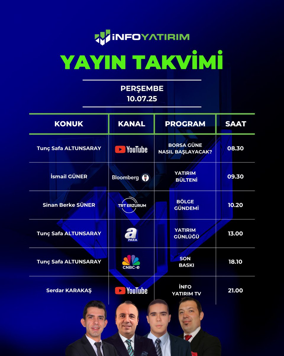 İnfo Yatırım Menkul Değerler (@infoyatirim) on Twitter photo 10 Temmuz Perşembe | Canlı Yayın Takvimi
<a href="/AltunsarayTunc/">Tunç Safa Altunsaray</a> , <a href="/ismaillguner/">İsmail Güner</a> , Sinan Berke Süner, <a href="/serdarkkas/">Serdar Karakaş</a> 10 Temmuz Perşembe | Canlı Yayın Takvimi
<a href="/AltunsarayTunc/">Tunç Safa Altunsaray</a> , <a href="/ismaillguner/">İsmail Güner</a> , Sinan Berke Süner, <a href="/serdarkkas/">Serdar Karakaş</a>