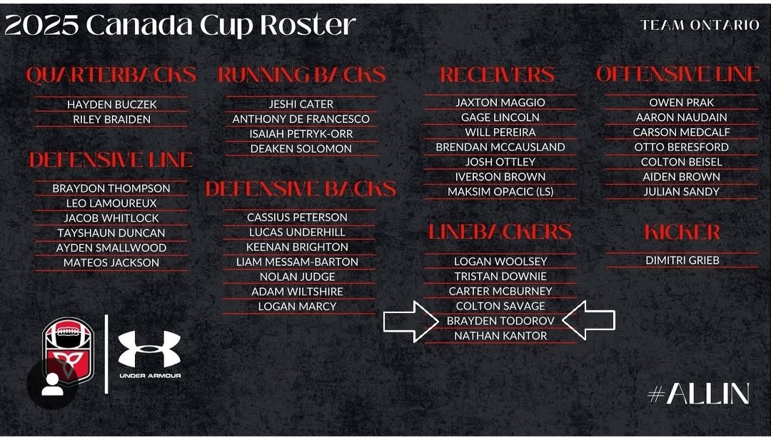 Brayden Todorov-C/O'27-LB/RB (@brayden_todorov) on Twitter photo Beyond excited to represent Team Ontario at the 2025 Canada Cup! Let’s go to work! 🇨🇦🏈 <a href="/FootballCanada/">Football Canada</a> <a href="/FootballOntario/">Football Ontario</a> Beyond excited to represent Team Ontario at the 2025 Canada Cup! Let’s go to work! 🇨🇦🏈 <a href="/FootballCanada/">Football Canada</a> <a href="/FootballOntario/">Football Ontario</a>