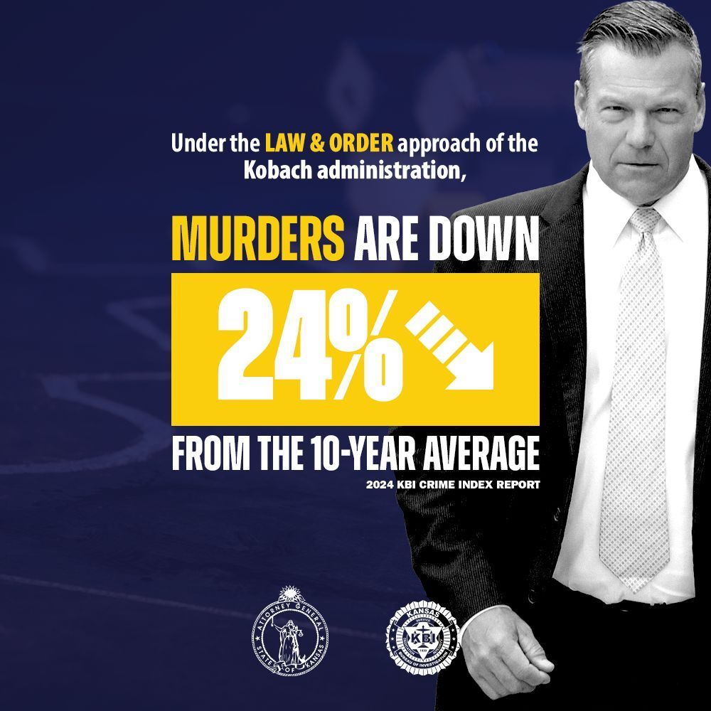 KSAGOffice's tweet image. As Kansas's chief law enforcement officer, I'm grateful to police and first responders who do so much to protect and defend Kansans. Our combined efforts are paying off. #LawandOrder