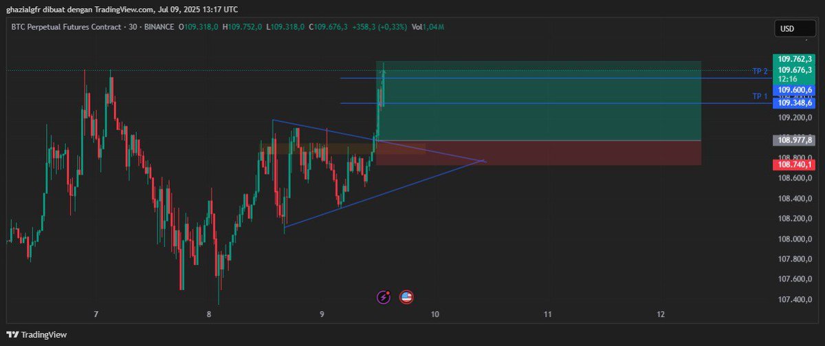 Lab of Retail Analyst tweet media