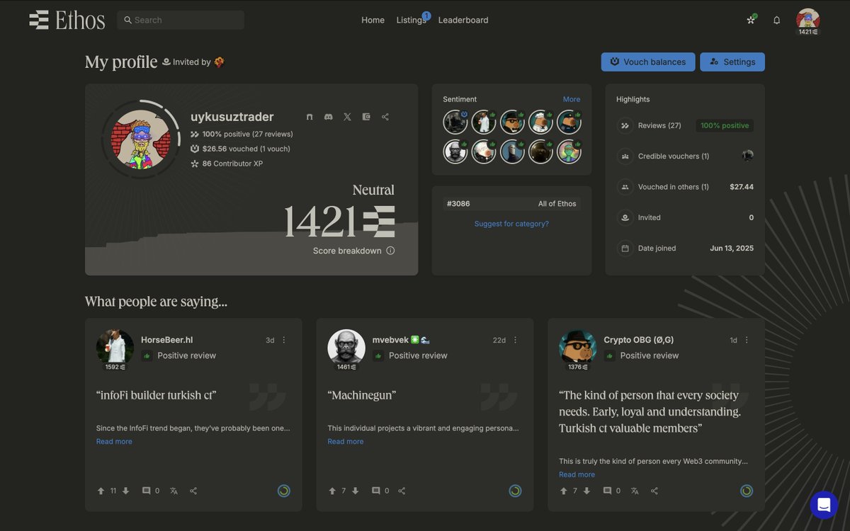 Her gün Ethos ile ilgili gelişmeleri takip ediyorum. Ethos'ta bulunan dostlarımla etkileşimimi artırmaya da başladım. Günlük görevleri aksatmamaya başladım. 

Bu yaptıklarım sonrasında <a href="/ethos_network/">Ethos</a> puanım artmaya başladı. Yakında 1600 puanı da geçeceğimi düşünüyorum. 

Peki