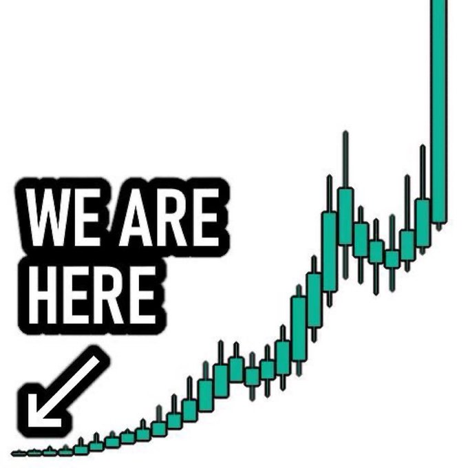 NBitOfficial's tweet photo. 🚀 We Are Still Early!

📈 The $NBitAI journey is just getting started...
AI + Blockchain = Next-gen innovation 💡

Don't miss the early wave — the exponential curve is coming.
#NBITAI #Crypto #AI #Blockchain #DeFi #Altcoin #Web3 $NBITAI https://t.co/HTO5z9ZBxJ