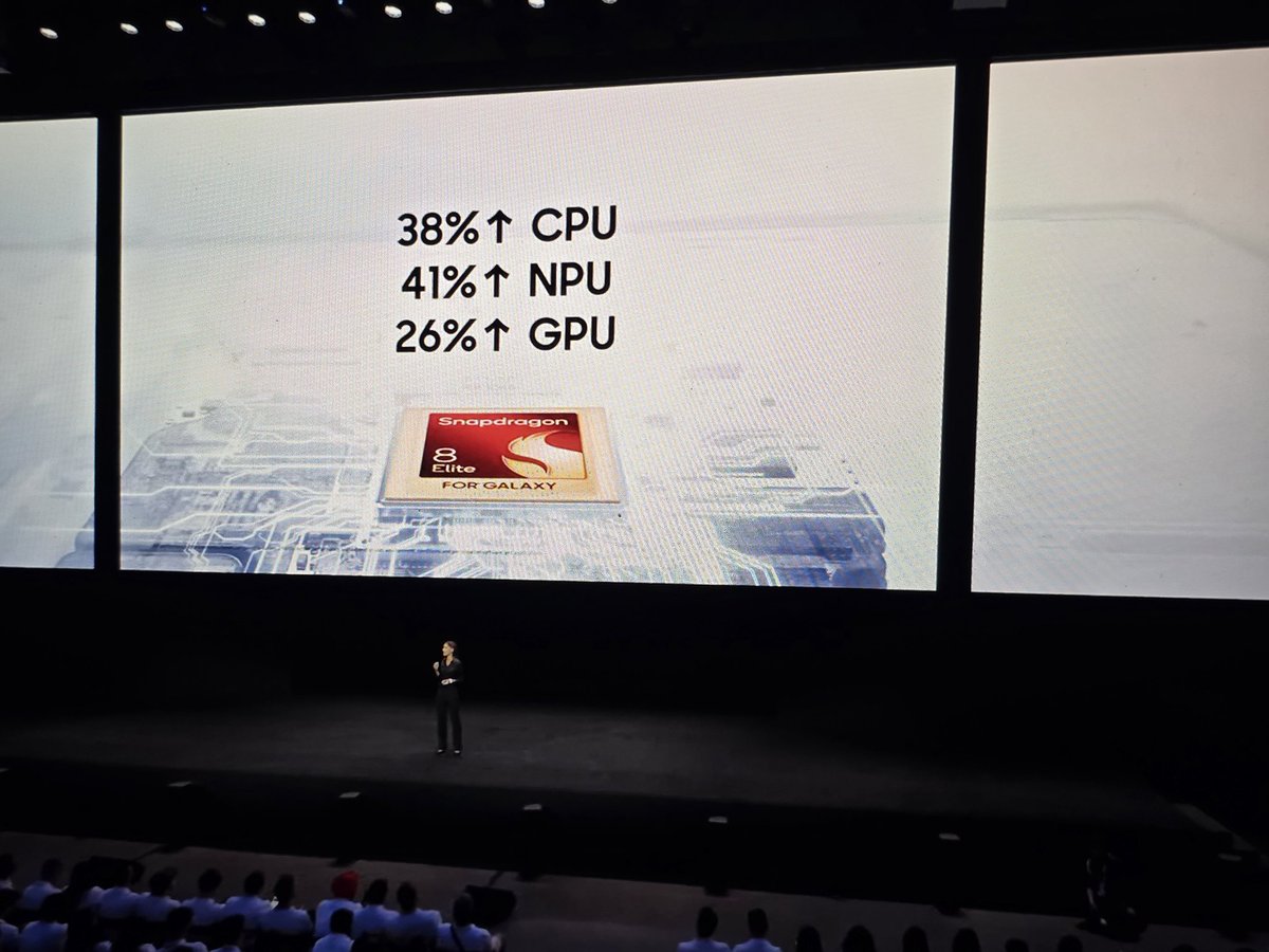 Bobby G (@bobbygscorner) on Twitter photo GALAXY ZFold 7 <a href="/SamsungMobileUS/">Samsung Mobile US</a> #GalaxyZFold7 <a href="/Snapdragon/">Snapdragon</a> 8 elite inside #GalaxyUnpacked GALAXY ZFold 7 <a href="/SamsungMobileUS/">Samsung Mobile US</a> #GalaxyZFold7 <a href="/Snapdragon/">Snapdragon</a> 8 elite inside #GalaxyUnpacked