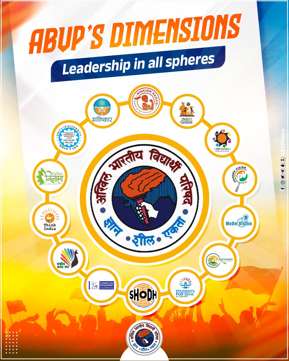 ABVPVoice's tweet photo. Not just to protest, but to serve, to unite, and to awaken cultural confidence.

77 years later, the mission continues. Today’s students are not just citizens of today, they are the heartbeat of Bharat. #77YearsOfABVP
#NationalStudentsDay https://t.co/MioAhxC3Xg
