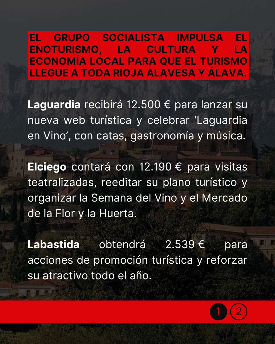 📢 Turismo, con <a href="/CristinaGnlz/">Cristina González Calvar</a> al frente, refuerza la promoción turística de #RiojaAlavesa destinando 27.000€:

☑️ #Laguardia: nueva web turística y ‘Laguardia en Vino’

☑️ #Elciego: visitas teatralizadas y eventos

☑️ #Labastida: acciones de promoción todo el año