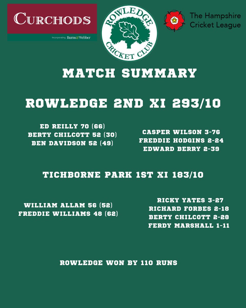 Rowledge CC tweet media